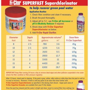 Swimming Pool Water Shock Treatments for Sale in Kampala, Uganda